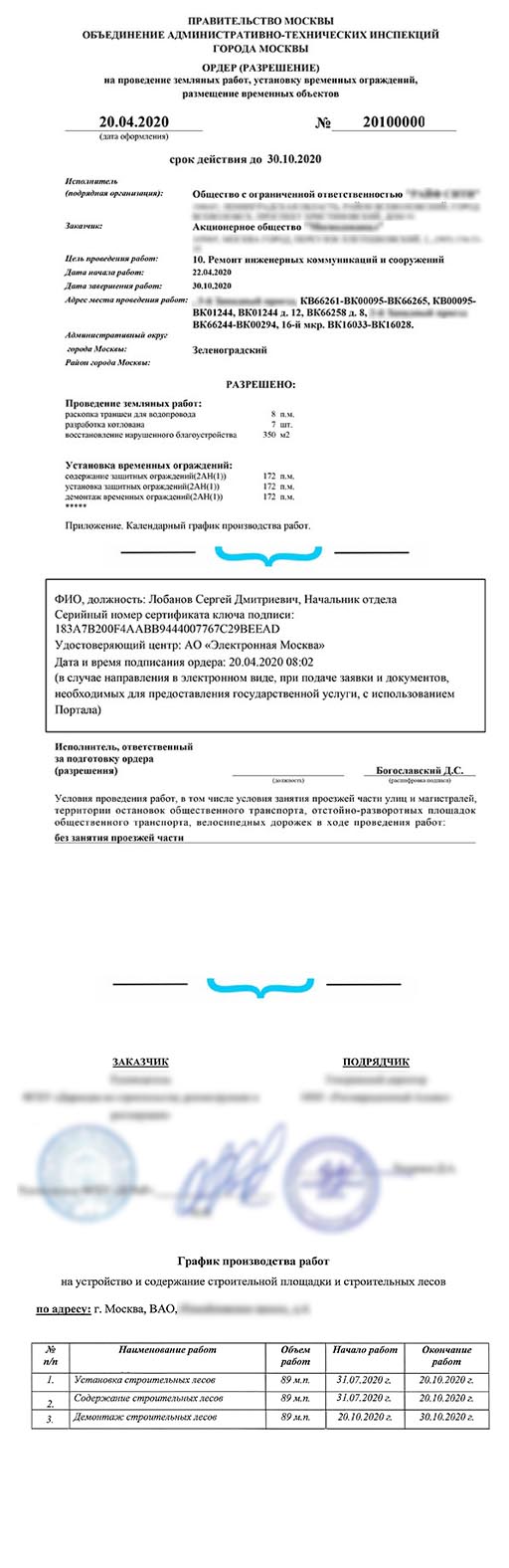 ОАТИ г. Москвы - выдача ордеров (длинный лонгрид) - Открытие,  переоформление и закрытие ордеров.